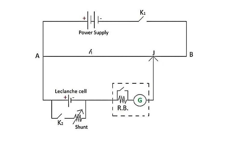 Different Factors on which Internal Resistance/EMF of a Cell Depends Physics Investigatory PDF