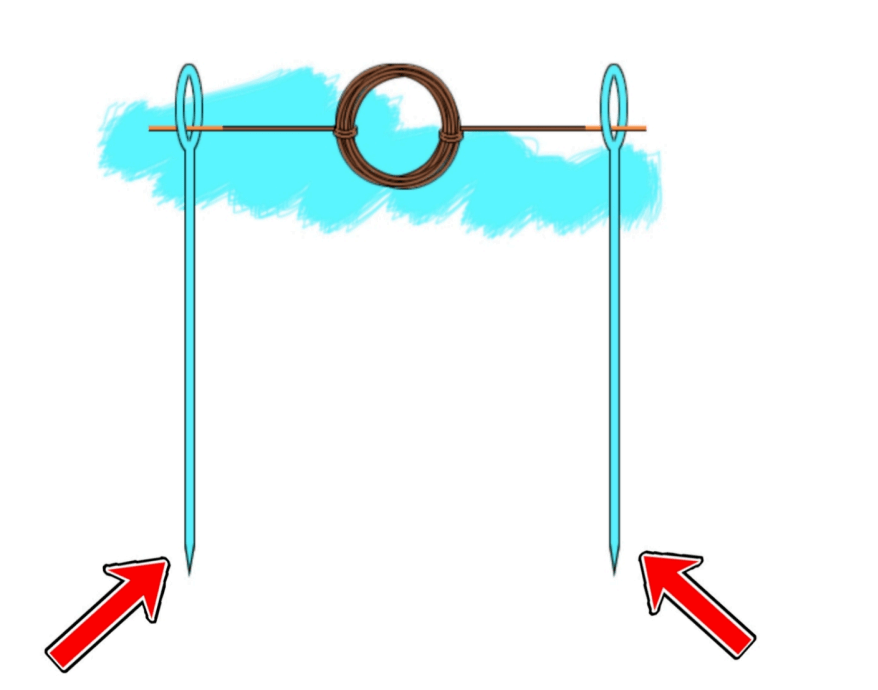 DC MOTOR CONSTRUCTION