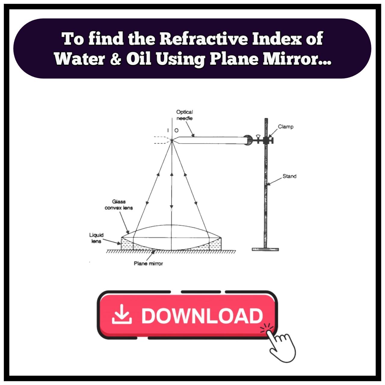 To Find The Refractive Index Of (a) Water (b) Oil Using A Plane Mirror ...